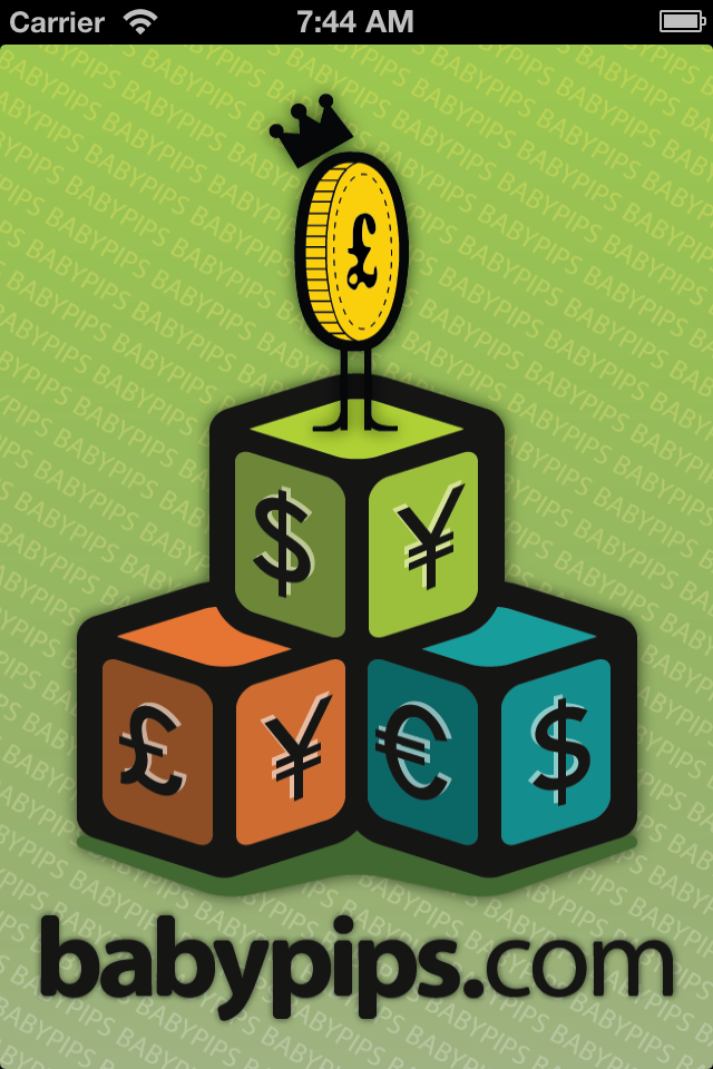 Forex economic calendar app iphone